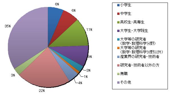 20140309-fig1.JPG