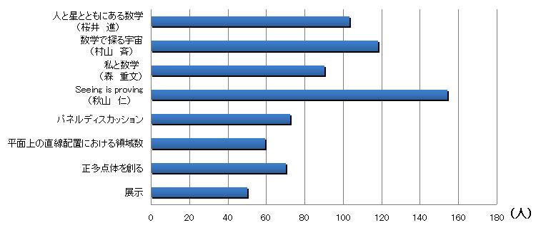 20140309-fig4.JPG