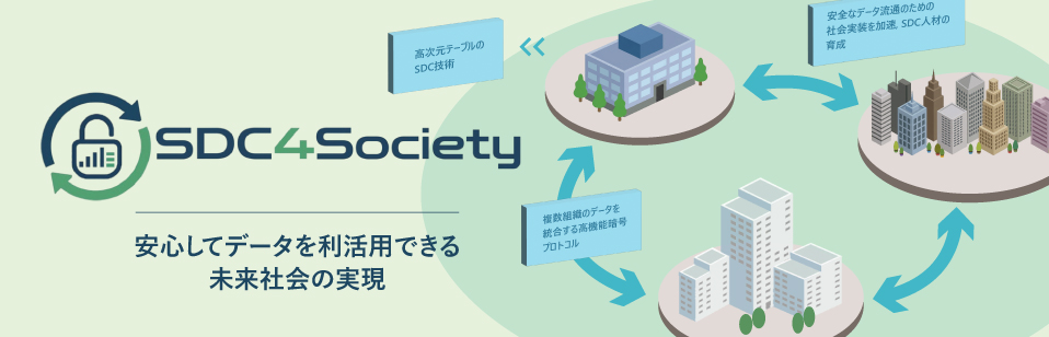 sdc4society