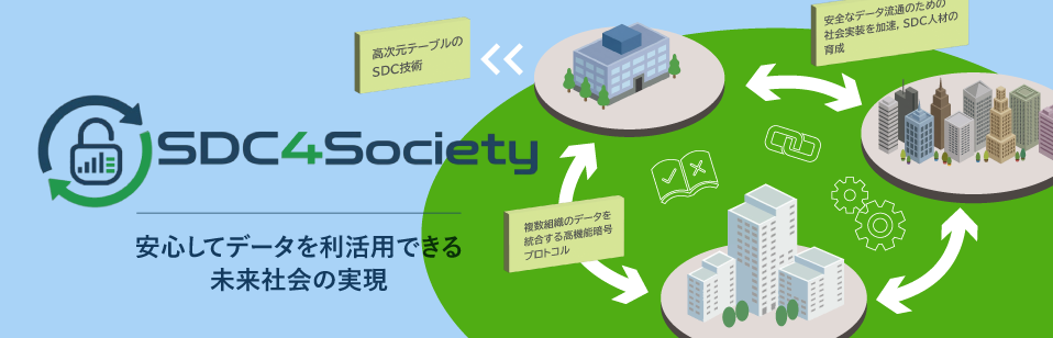 sdc4society sdc4society