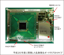 平成20年度に開発した乱数発生ボードのプロトタイプ