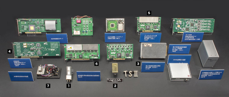物理乱数発生装置群展示品