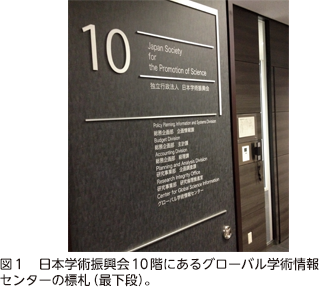 図1　日本学術振興会10階にあるグローバル学術情報センターの標札（最下段）。