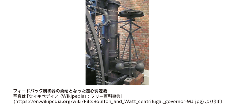 tB[hobN̔[ƂȂS@@ʐ^́uEBLyfBA (Wikipedia) : t[SȎTvihttps://en.wikipedia.org/wiki/File:Boulton_and_Watt_centrifugal_governor-MJ.jpgjp