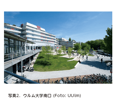 ʐ^2DEw (Foto: UUlm)