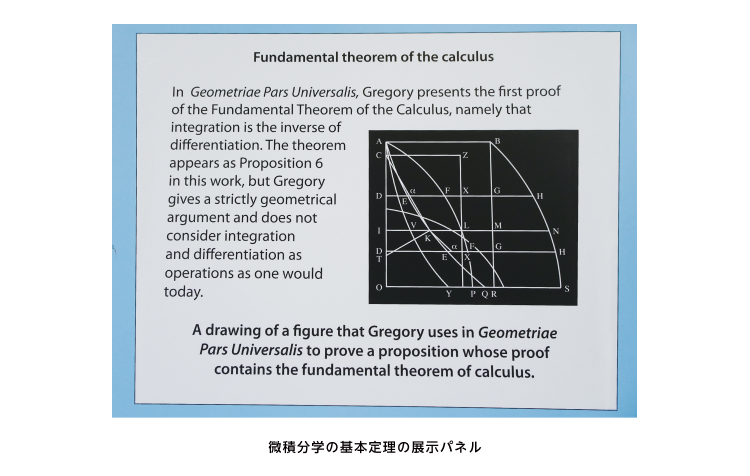 微積分学の基本定理の展示パネル