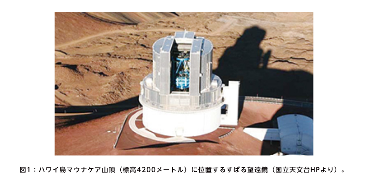 図1：ハワイ島マウナケア山頂（標高4200メートル）に位置するすばる望遠鏡（国立天文台HPより）。