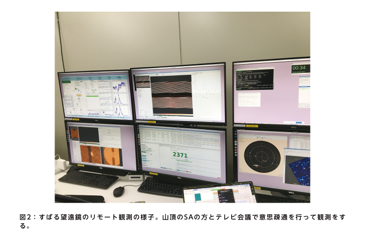 図2：すばる望遠鏡のリモート観測の様子。山頂のSAの方とテレビ会議で意思疎通を行って観測をする。