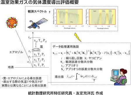 ʃKX̋C̔Zxo]Tv