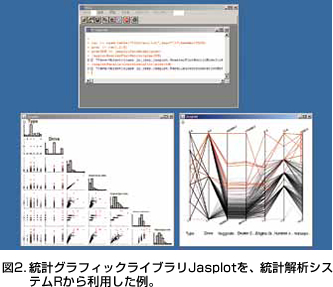 }2.vOtBbNCuJasplotAv̓VXeR痘pB