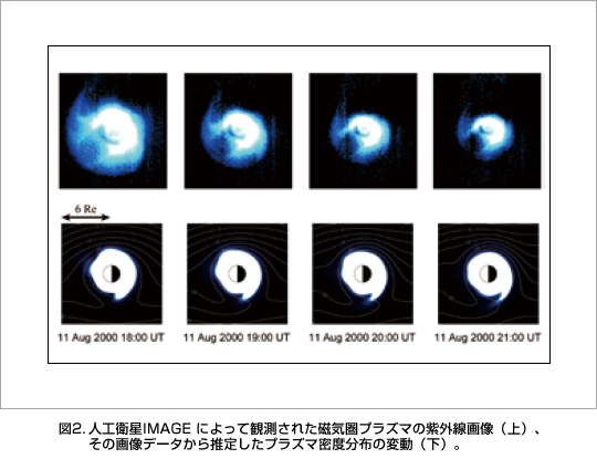 }2.lHqIMAGE ɂĊϑꂽCvY}̎O摜ijẢ摜f[^琄肵vY}xz̕ϓijB