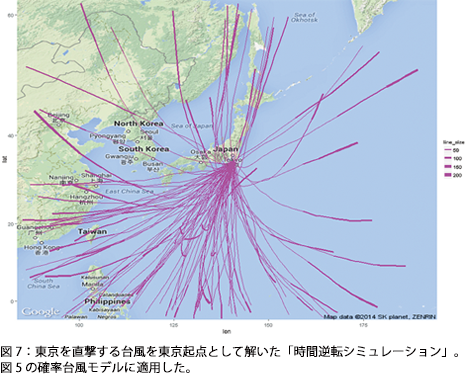 図7:東京を直撃する台風を東京起点として解いた「時間逆転シミュレーション」。図5の確率台風モデルに適用した。 図7:東京を直撃する台風を東京起点として解いた「時間逆転シミュレーション」。図5の確率台風モデルに適用した。