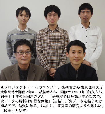 ▲プロジェクトチームのメンバー。後列右から東京理科大学大学院博士課程2年の三枝祐輔さん、同修士1年の丸山智久さん、同修士1年の岡田昌之さん。「研究室では理論が中心なので、実データの解析は新鮮な体験」(三枝)、「実データを扱うのは初めてで、勉強になる」(丸山)、「研究室の研究よりも難しい」(岡田)と話す。 ▲プロジェクトチームのメンバー。後列右から東京理科大学大学院博士課程2年の三枝祐輔さん、同修士1年の丸山智久さん、同修士1年の岡田昌之さん。「研究室では理論が中心なので、実データの解析は新鮮な体験」(三枝)、「実データを扱うのは初めてで、勉強になる」(丸山)、「研究室の研究よりも難しい」(岡田)と話す。