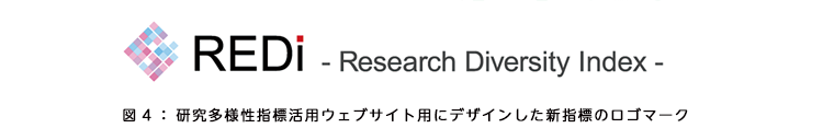 図4:研究多様性指標活用ウェブサイト用にデザインした新指標のロゴマーク 図4:研究多様性指標活用ウェブサイト用にデザインした新指標のロゴマーク