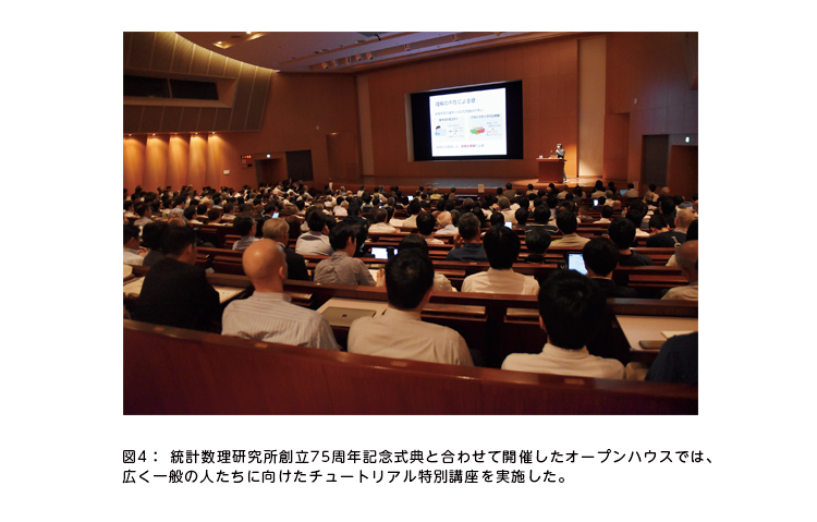 図4: 統計数理研究所創立75周年記念式典と合わせて開催したオープンハウスでは、広く一般の人たちに向けたチュートリアル特別講座を実施した。 図4: 統計数理研究所創立75周年記念式典と合わせて開催したオープンハウスでは、広く一般の人たちに向けたチュートリアル特別講座を実施した。