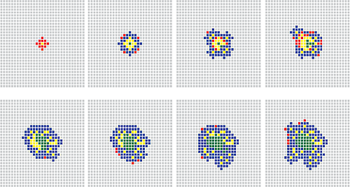 Cellular Automaton Model:害虫の拡散を表すモデルを用いて防止政策適用箇所最適解探求。