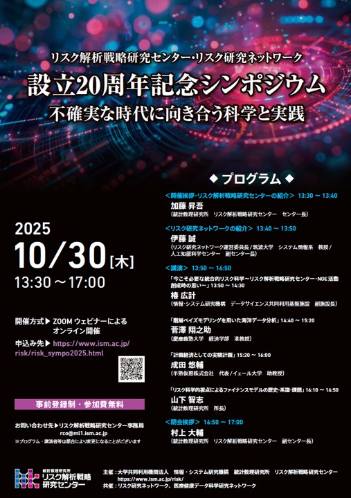 リスクシンポジウムポスター