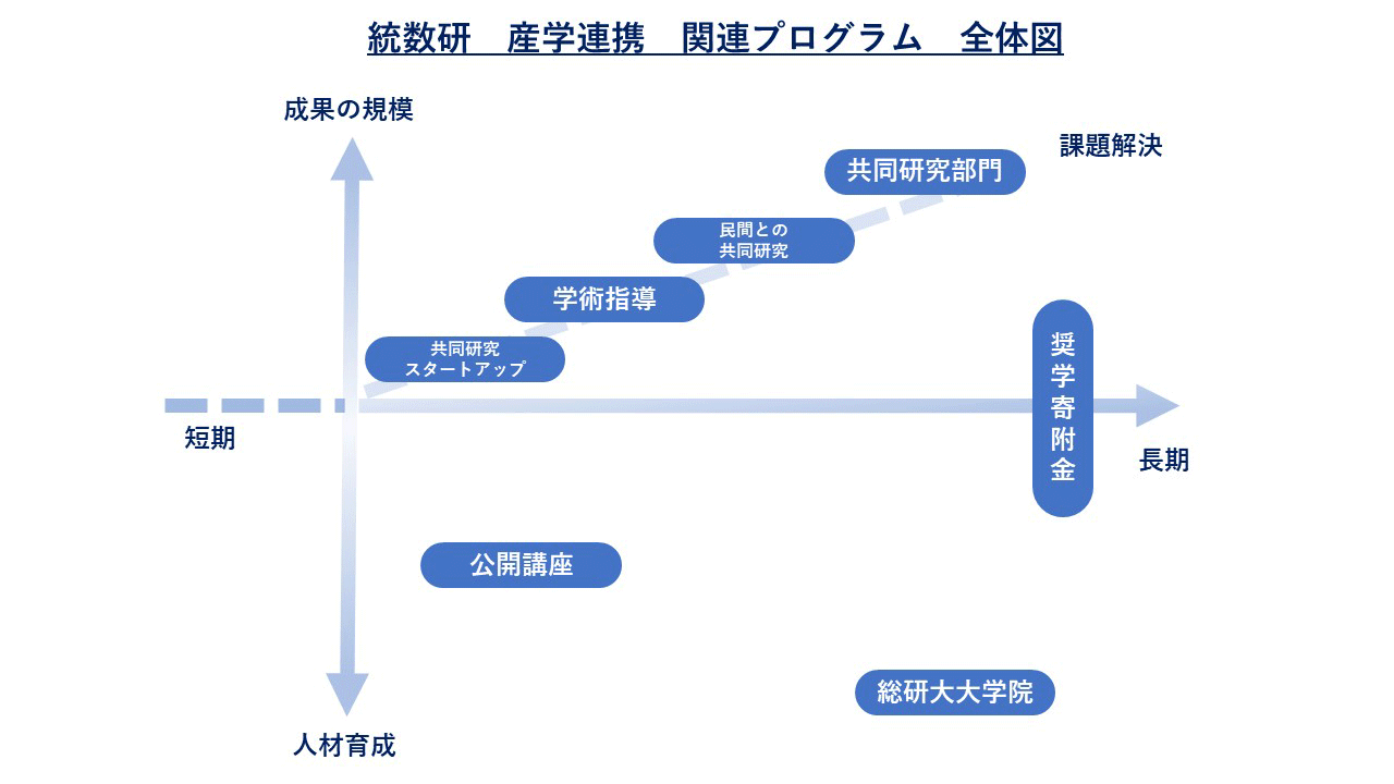 全体図L