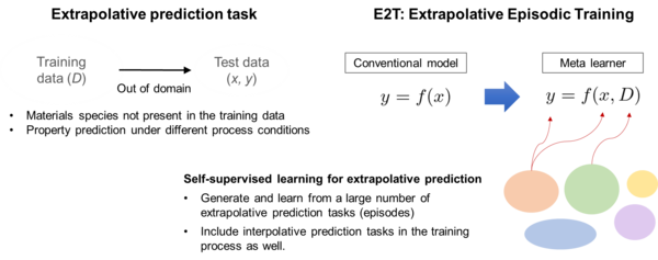 fig1_e.png