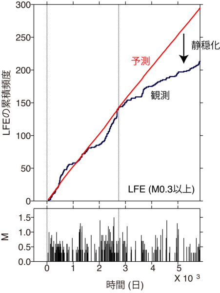 fig3.png