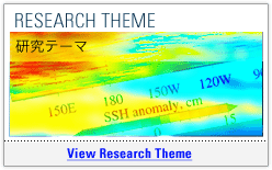 RESEARCH THEME