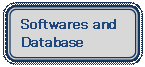 四角形: 角を丸くする: Softwares and
Database
