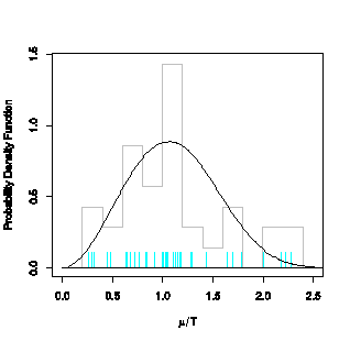 }R