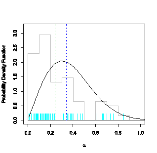 }RE